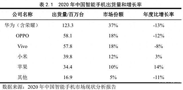 华为手机品牌的成功有哪些原因_品牌质量：华为手机的成功秘诀_华为品牌成功的关键