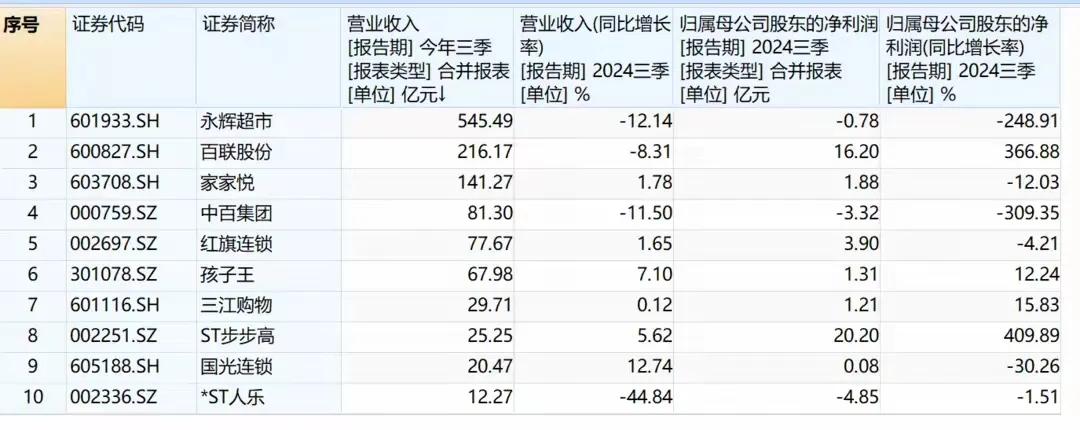 胖东来如何实现客户满意度_胖东来：顾客需求驱动的产品与服务升级_胖东来客户管理的特点