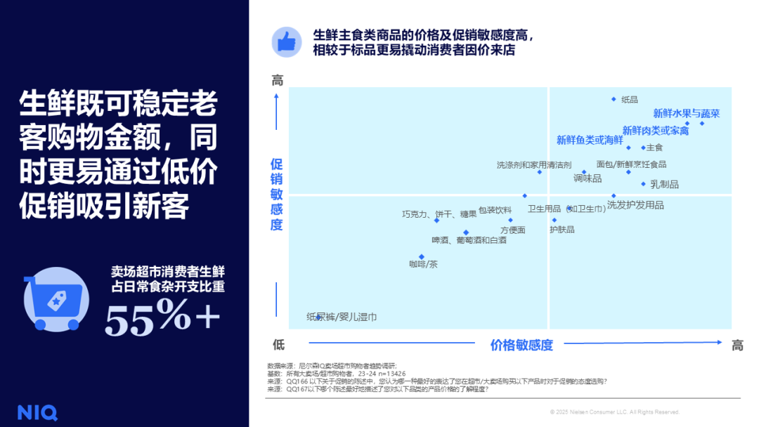 确保产品质量，胖东来的供应链管控策略_确保产品质量，胖东来的供应链管控策略_确保产品质量，胖东来的供应链管控策略