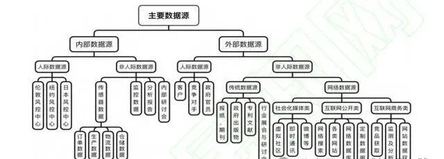 确保产品质量，胖东来的供应链管控策略_确保产品质量，胖东来的供应链管控策略_确保产品质量，胖东来的供应链管控策略