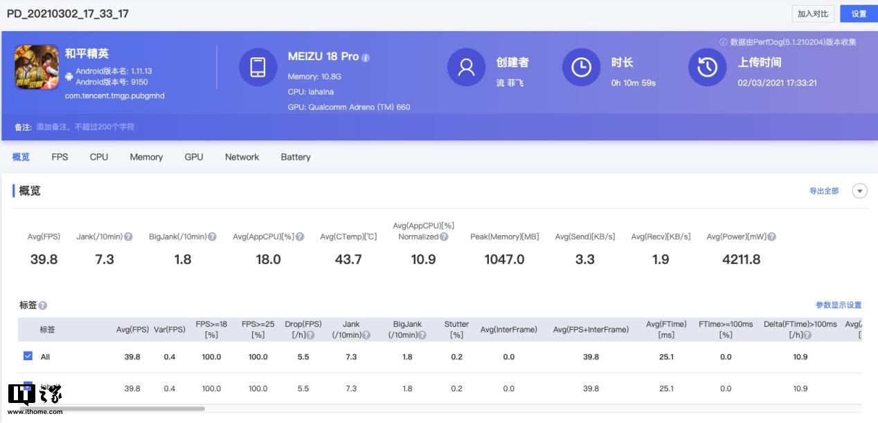 魅族的创新_魅族手机的创新功能解析_魅族解析创新功能手机有哪些
