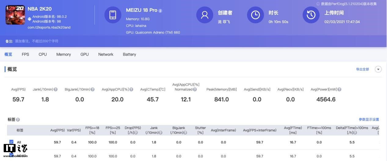 魅族解析创新功能手机有哪些_魅族手机的创新功能解析_魅族的创新