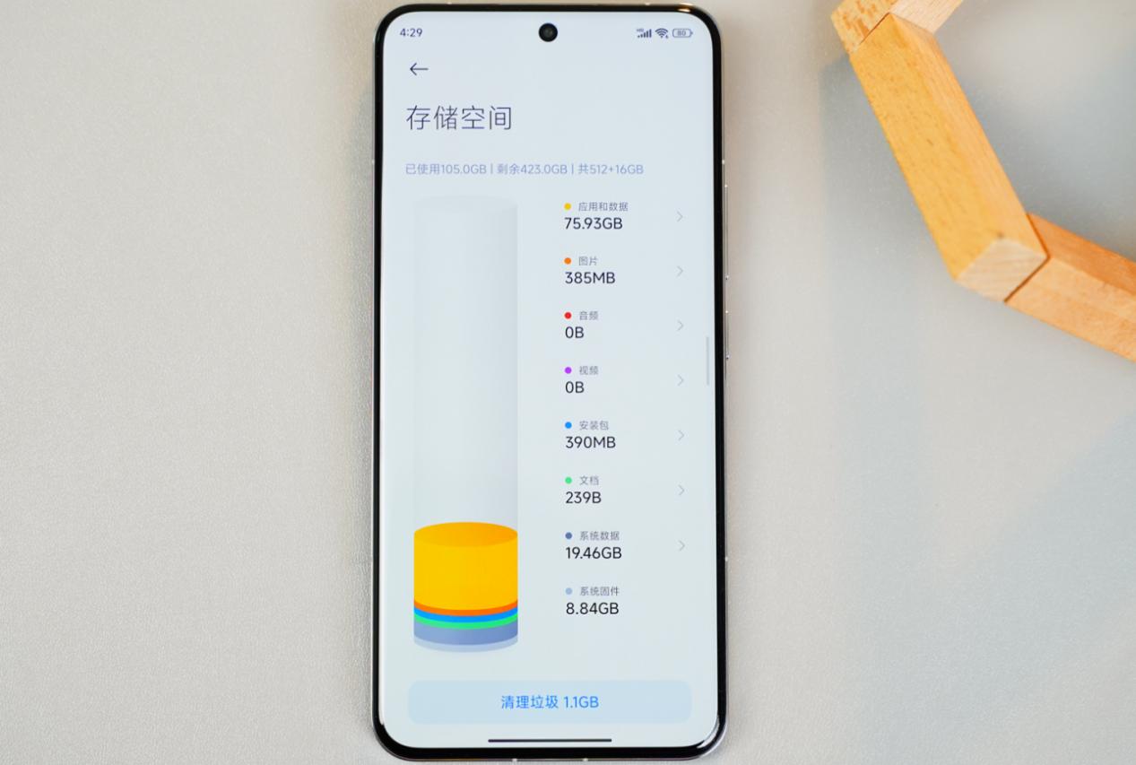 小米流量畅玩套餐怎么样_享受流畅的智能生活体验：小米全屋系统_小米流畅模式在哪里