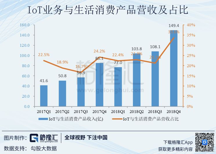 小米的市场策略_回顾小米手机的成长与市场策略_小米手机市场战略