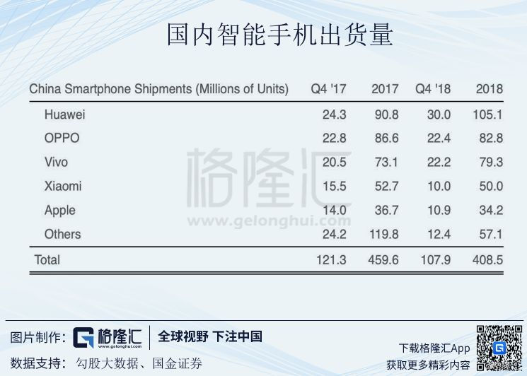 小米手机市场战略_小米的市场策略_回顾小米手机的成长与市场策略