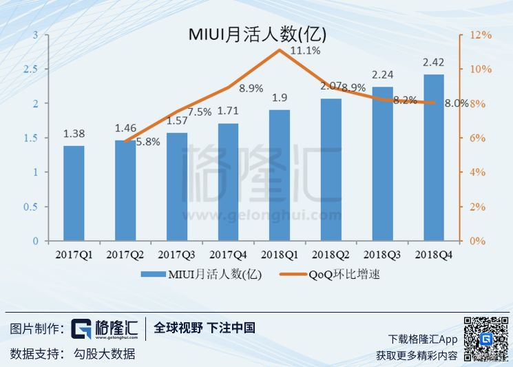 小米手机市场战略_小米的市场策略_回顾小米手机的成长与市场策略