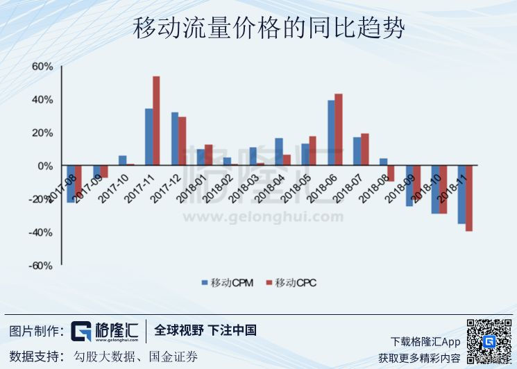 回顾小米手机的成长与市场策略_小米的市场策略_小米手机市场战略