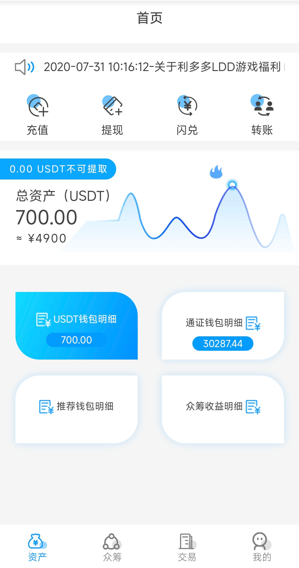 用USDT优化你的退休投资策略_退休投资方案_适合作为退休规划的投资工具