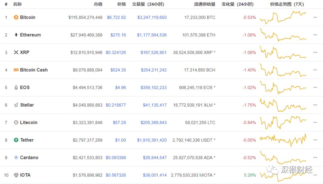 USDT在全球经济中的合法性与挑战_USDT在全球经济中的合法性与挑战_USDT在全球经济中的合法性与挑战