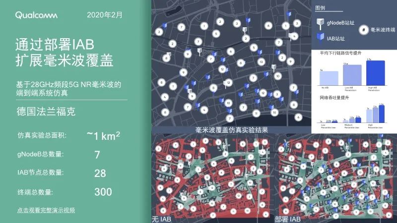 一加的5G技术：推动未来通信的发展_5g通信技术推动什么发展_未来的通信发展