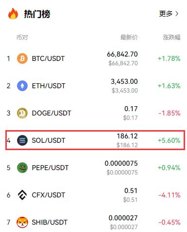 去中心化应用的崛起：以太坊如何成为开发者的首选平台_去中心化应用的崛起：以太坊如何成为开发者的首选平台_去中心化应用的崛起：以太坊如何成为开发者的首选平台