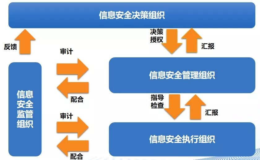 数字资产att一路上涨_数字资产att_资产管理中的数字转型：USDT的力量