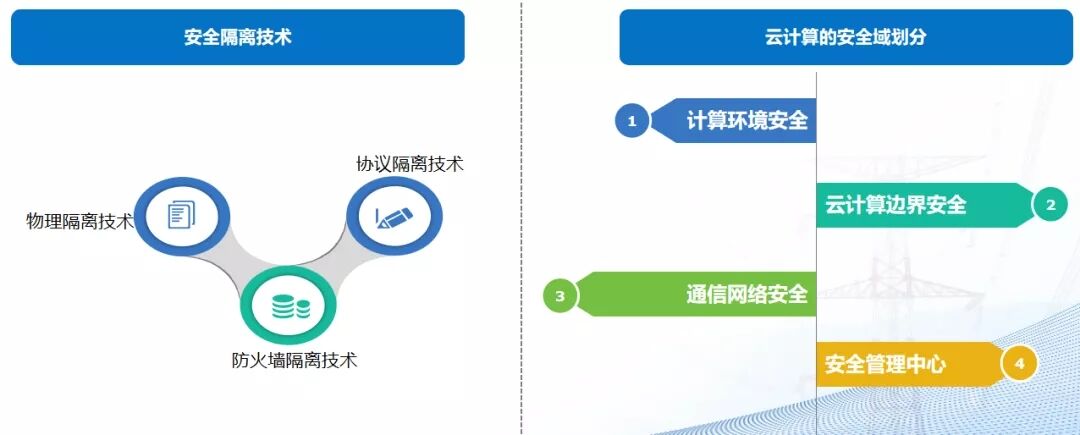 数字资产att_资产管理中的数字转型：USDT的力量_数字资产att一路上涨