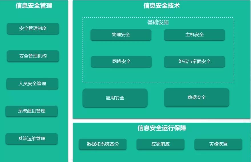 资产管理中的数字转型：USDT的力量_数字资产att_数字资产att一路上涨