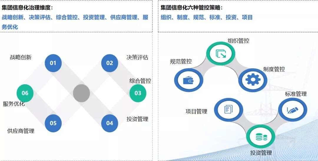 资产管理中的数字转型：USDT的力量_数字资产att_数字资产att一路上涨