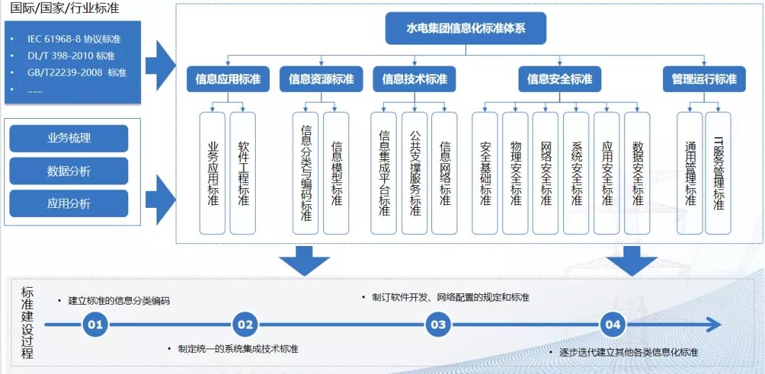 数字资产att_资产管理中的数字转型：USDT的力量_数字资产att一路上涨