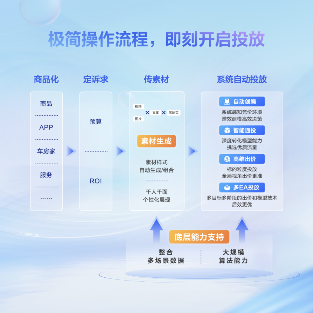 钱包设置在哪里_如何在Trust Wallet钱包中通过设置个性化风格提升操作效率？_钱包功能设计