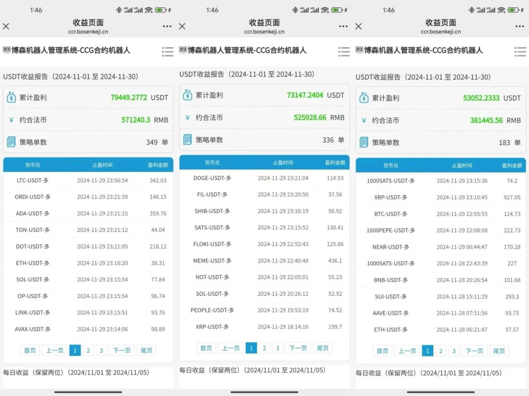 优化流动资产结构_提升资产流动性的对策_用USDT提升资产流动性的三大策略