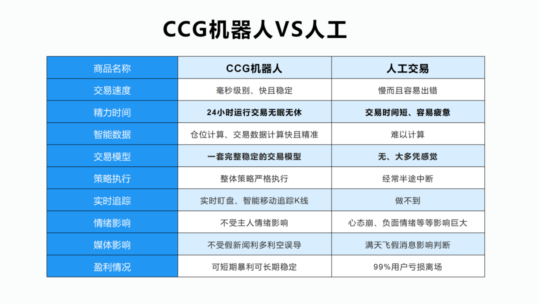 优化流动资产结构_提升资产流动性的对策_用USDT提升资产流动性的三大策略