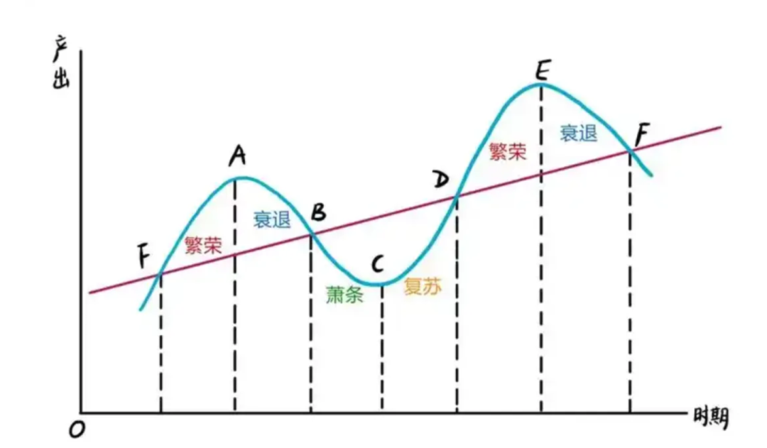 管理与创新，胖东来的供应链双重保障_管理与创新，胖东来的供应链双重保障_管理与创新，胖东来的供应链双重保障