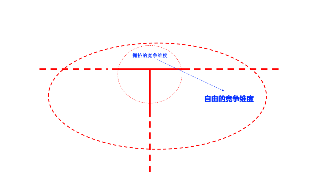 管理与创新，胖东来的供应链双重保障_管理与创新，胖东来的供应链双重保障_管理与创新，胖东来的供应链双重保障