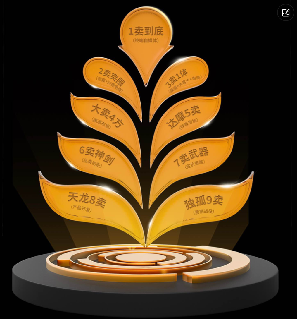 管理与创新，胖东来的供应链双重保障_管理与创新，胖东来的供应链双重保障_管理与创新，胖东来的供应链双重保障