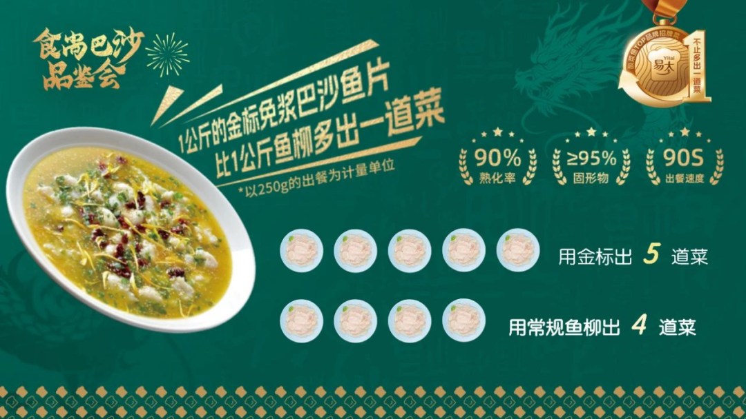 管理与创新，胖东来的供应链双重保障_管理与创新，胖东来的供应链双重保障_管理与创新，胖东来的供应链双重保障