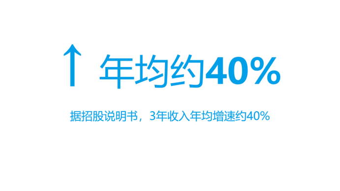 管理与创新，胖东来的供应链双重保障_管理与创新，胖东来的供应链双重保障_管理与创新，胖东来的供应链双重保障