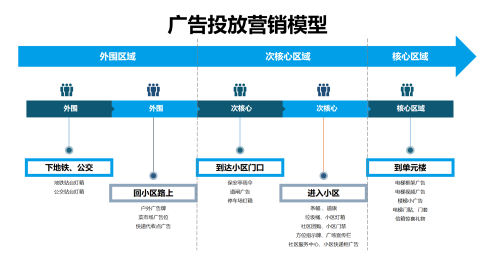 管理与创新，胖东来的供应链双重保障_管理与创新，胖东来的供应链双重保障_管理与创新，胖东来的供应链双重保障