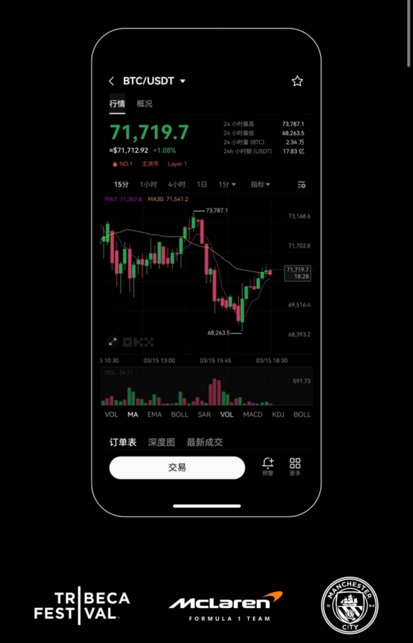 易欧交易所官网(818)