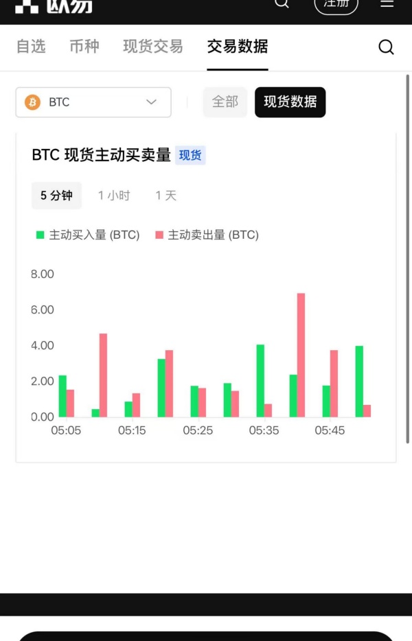 易欧交易所官网(685)