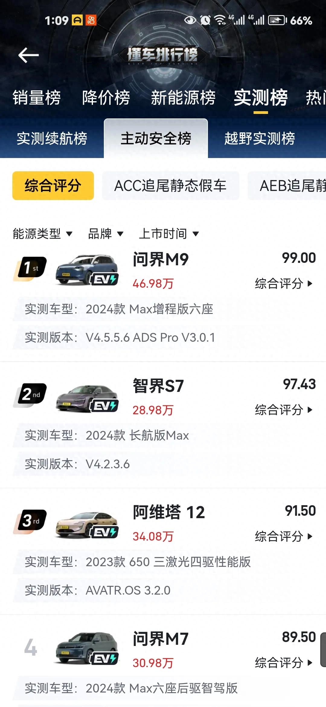 宝马汽车在安全性能评分中的领先地位_宝马安全性能排行榜_宝马安全系数最高的车型