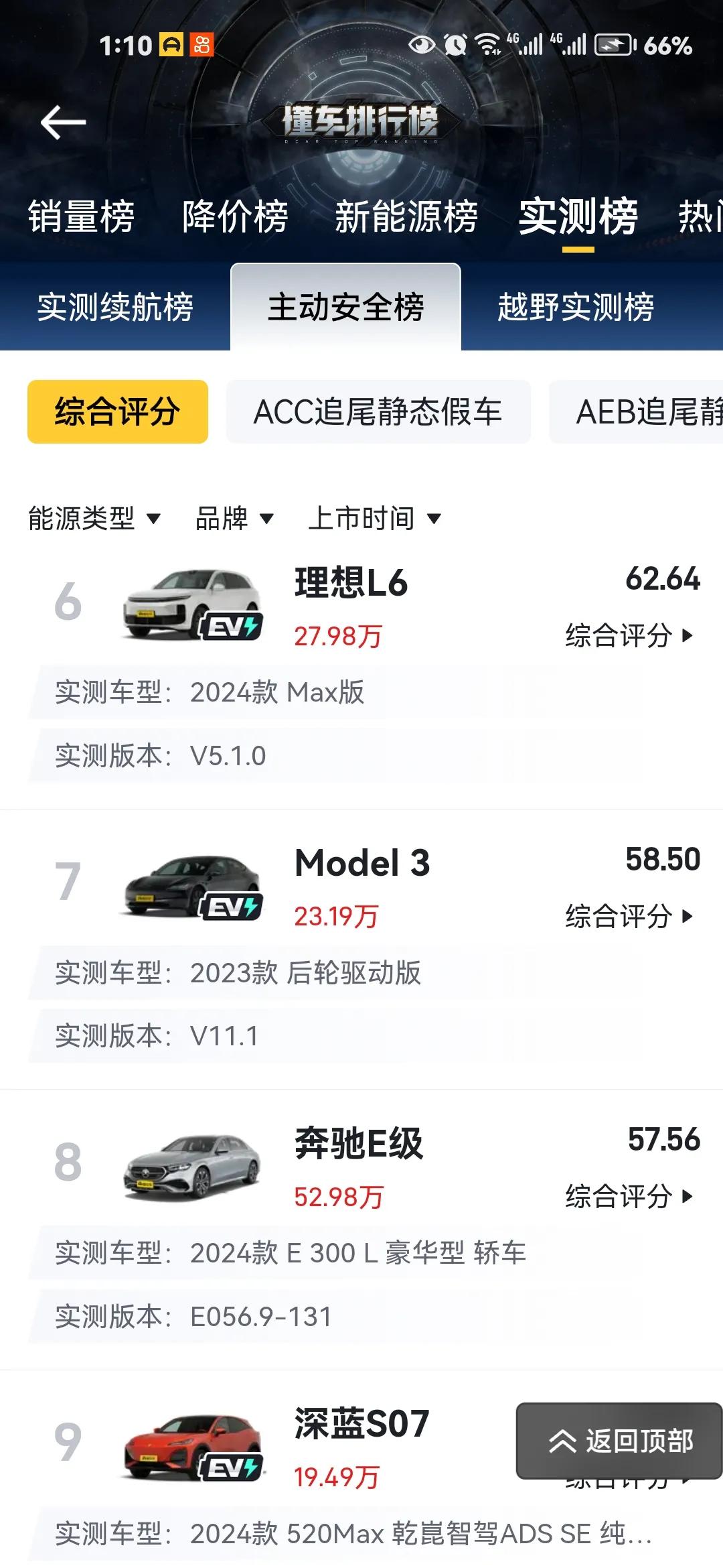 宝马安全系数最高的车型_宝马汽车在安全性能评分中的领先地位_宝马安全性能排行榜