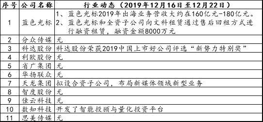 创新应用实例_iQOO的技术创新与应用案例分析_创新案例分析怎么写