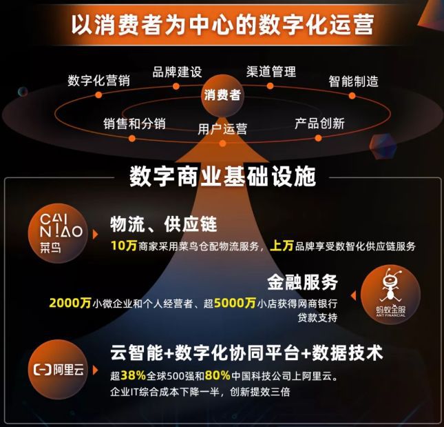 创新应用实例_创新案例分析怎么写_iQOO的技术创新与应用案例分析