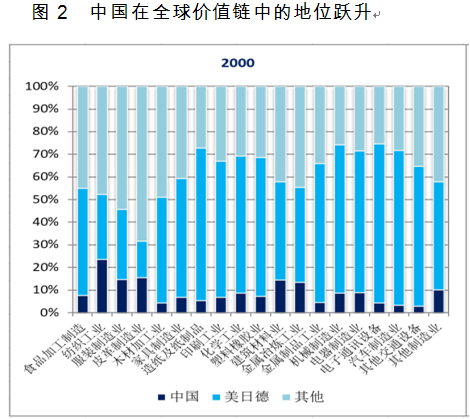 低端市场的机会_一加在中低端市场的竞争力分析_市场竞争力较弱