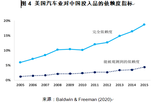 低端市场的机会_市场竞争力较弱_一加在中低端市场的竞争力分析