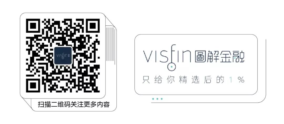 货币泡沫化_数字货币泡沫：风险与管理_数字货币泡沫是什么意思