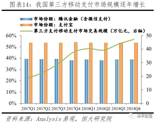 探讨数字货币交易的机遇与挑战_货币机遇探讨数字挑战交易论文_数字货币机遇和挑战