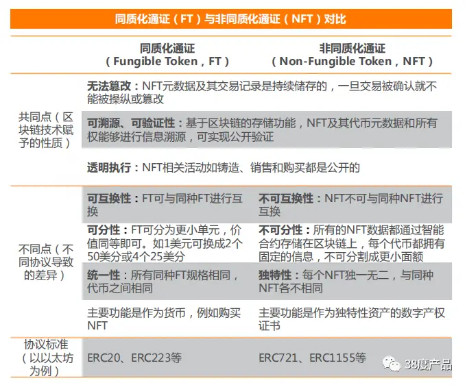 货币流动性效应_虚拟币流动性_数字资产的流动性问题：虚拟货币如何影响交易成本与效率