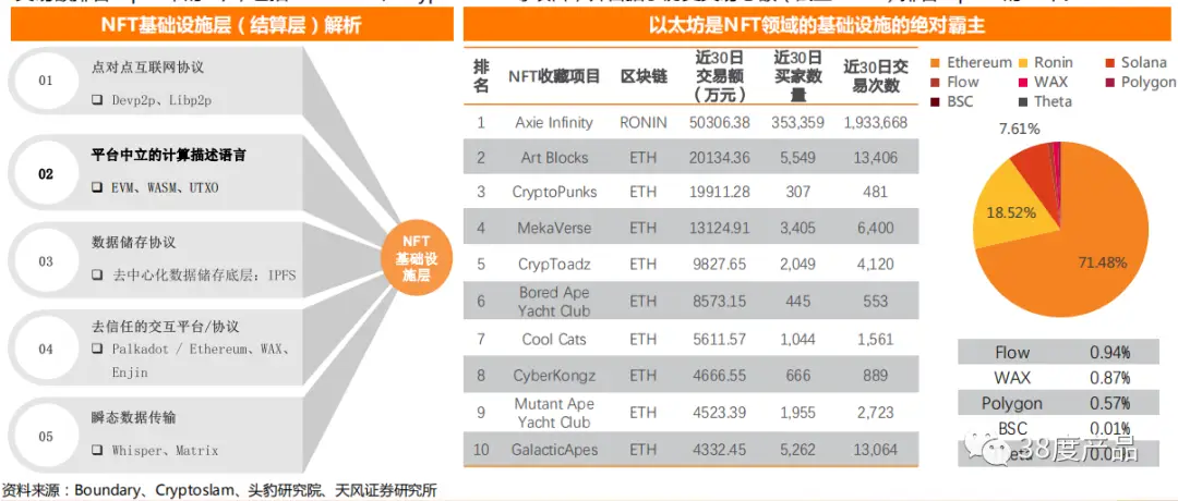 数字资产的流动性问题：虚拟货币如何影响交易成本与效率_虚拟币流动性_货币流动性效应