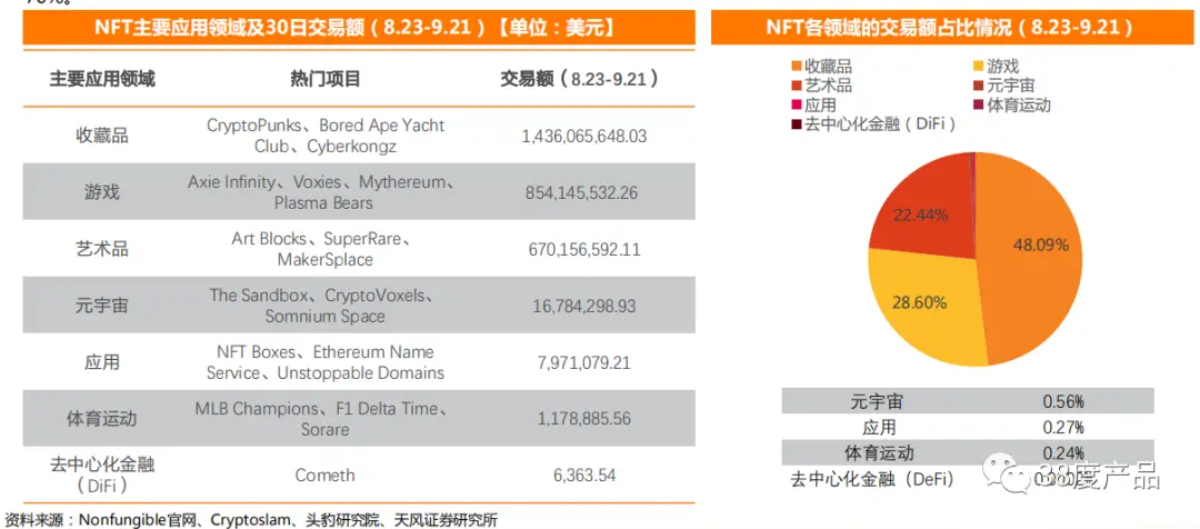 数字资产的流动性问题：虚拟货币如何影响交易成本与效率_虚拟币流动性_货币流动性效应