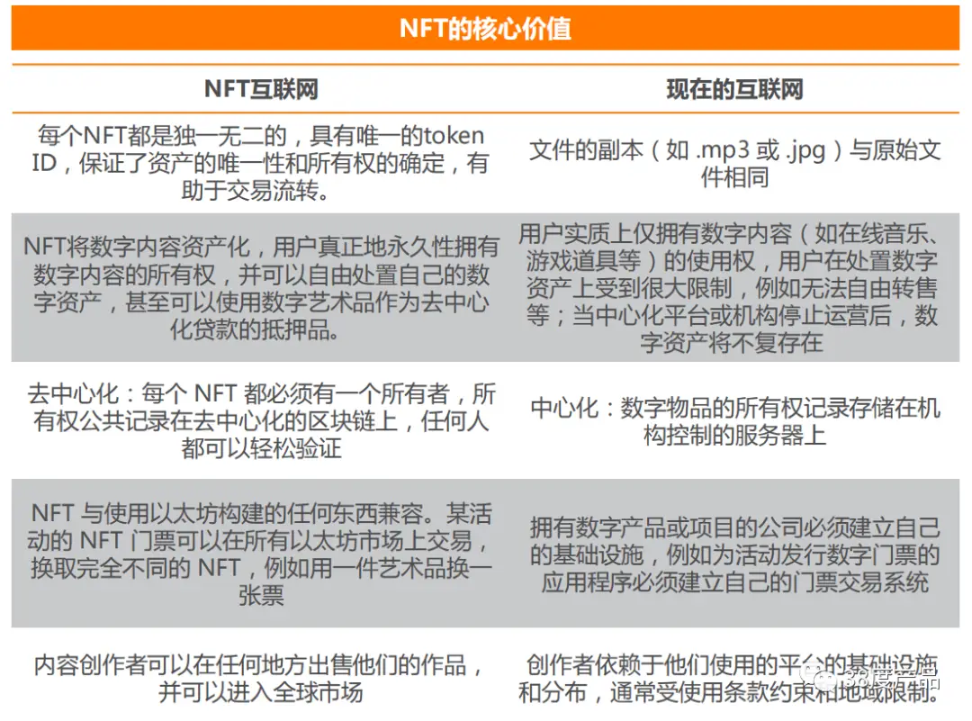 货币流动性效应_数字资产的流动性问题：虚拟货币如何影响交易成本与效率_虚拟币流动性