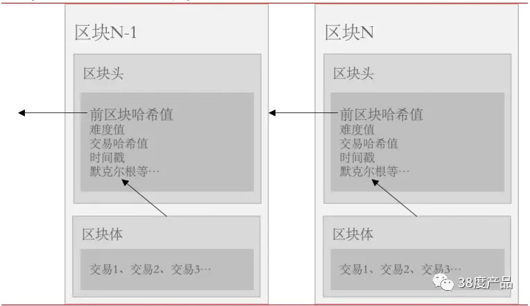 数字资产的流动性问题：虚拟货币如何影响交易成本与效率_虚拟币流动性_货币流动性效应