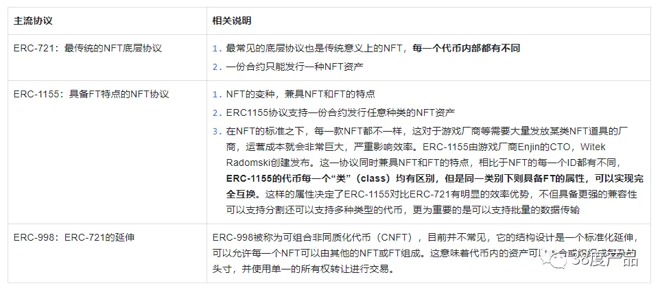 数字资产的流动性问题：虚拟货币如何影响交易成本与效率_虚拟币流动性_货币流动性效应