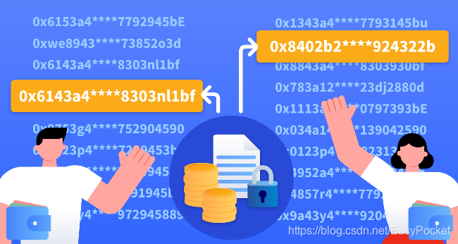 理解数字货币的匿名性与隐私保护_数字货币匿名性是什么意思_匿名数字货币有哪些