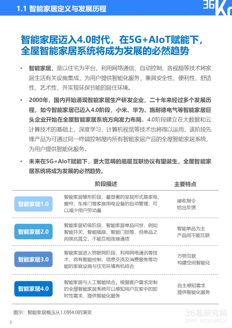 小米家居智能化_选择小米全屋智能，提升家居生活便捷性_小米实用智能家居
