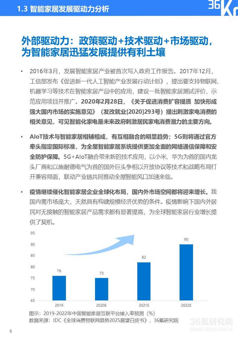 小米家居智能化_选择小米全屋智能，提升家居生活便捷性_小米实用智能家居