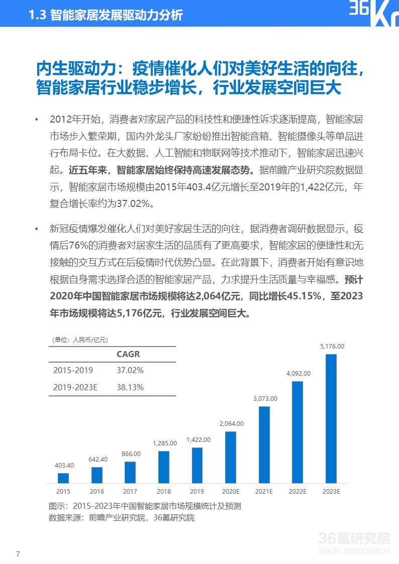 小米家居智能化_选择小米全屋智能，提升家居生活便捷性_小米实用智能家居