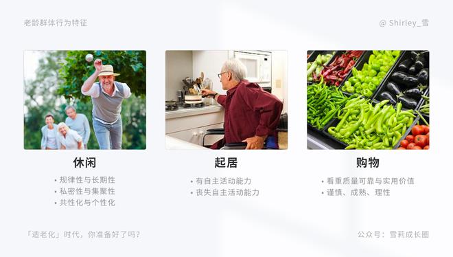 数字货币在不同人群中的普及状况_传统货币数量学说_对货币进行数字化叫什么